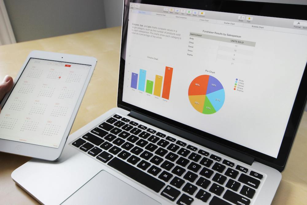 enterprise social media strategy